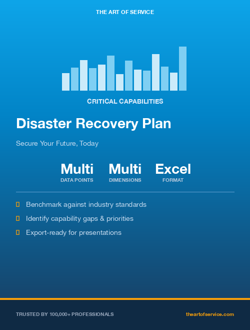 Disaster Recovery Plan Critical Capabilities