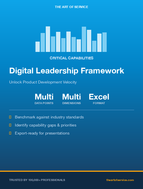 Digital Leadership Framework Critical Capabilities