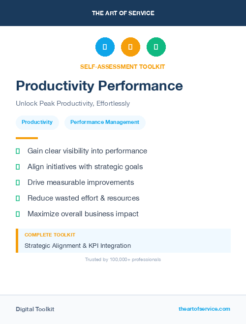 Productivity Performance