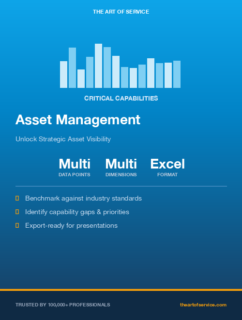 Asset Management Critical Capabilities