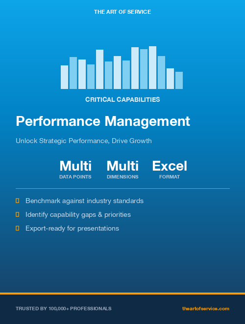 Performance Management Critical Capabilities