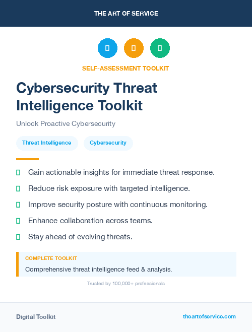 Cybersecurity Threat Intelligence Toolkit