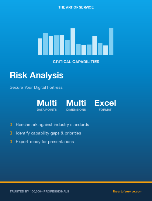 Risk Analysis Critical Capabilities