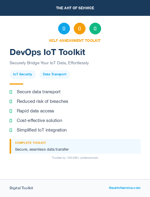 DevOps IoT Toolkit