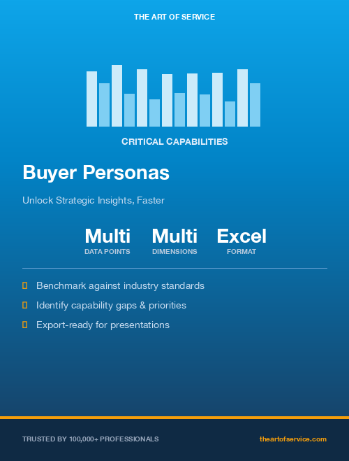 Buyer Personas Critical Capabilities