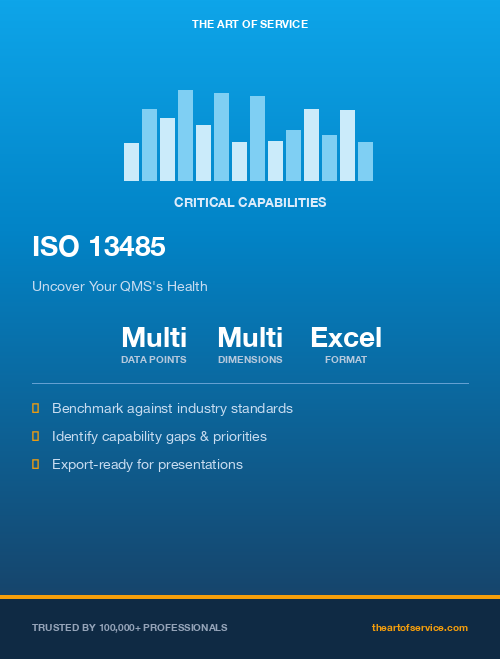 ISO 13485 Critical Capabilities