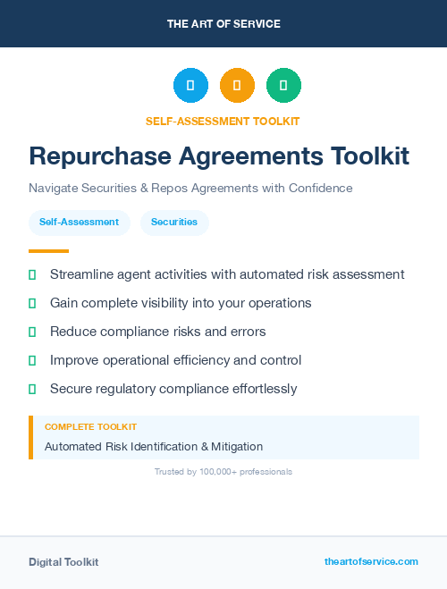 Repurchase Agreements Toolkit