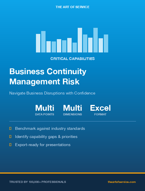Business Continuity Management Risk Critical Capabilities