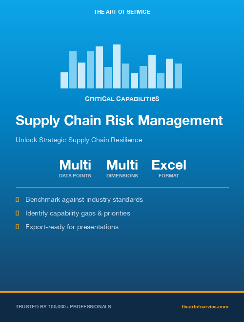Supply Chain Risk Management Critical Capabilities