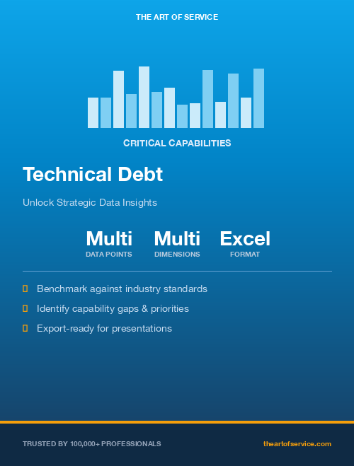 Technical Debt Critical Capabilities