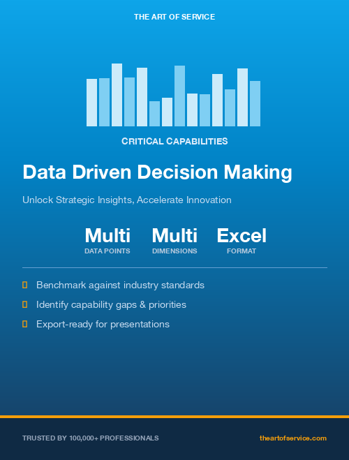 Data Driven Decision Making Critical Capabilities