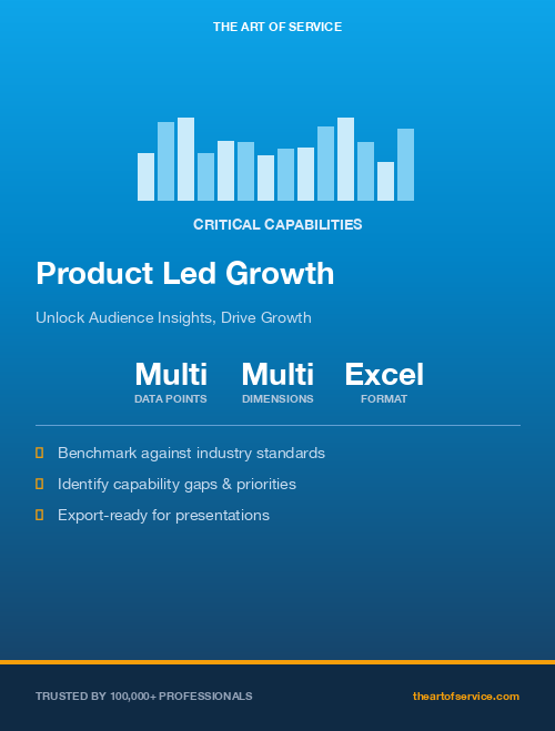 Product Led Growth Critical Capabilities