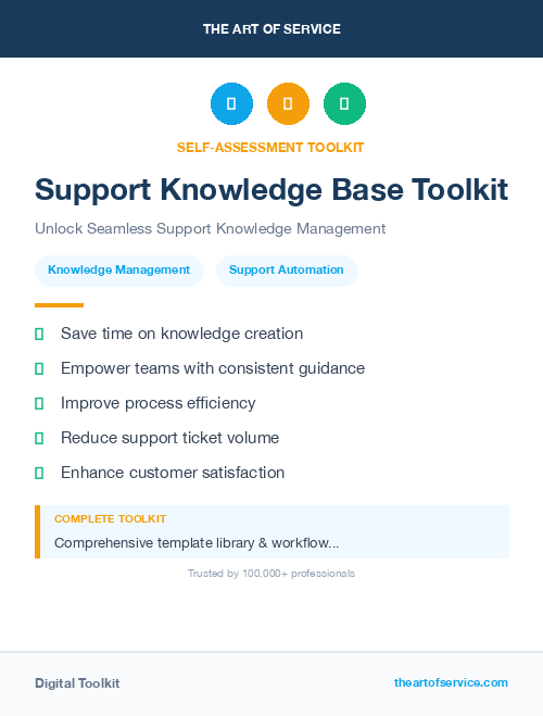 Support Knowledge Base Toolkit
