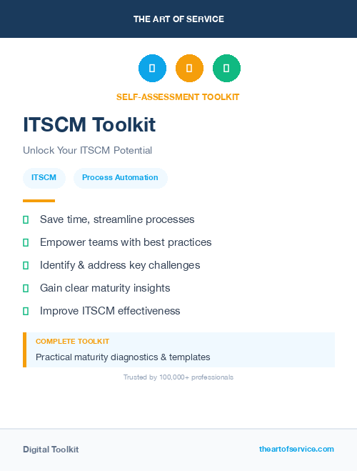 ITSCM Toolkit