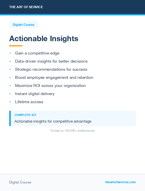 Actionable Insights: Diversity And Inclusion