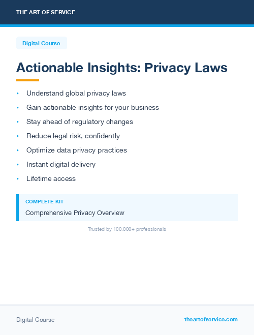 Actionable Insights: Privacy Laws