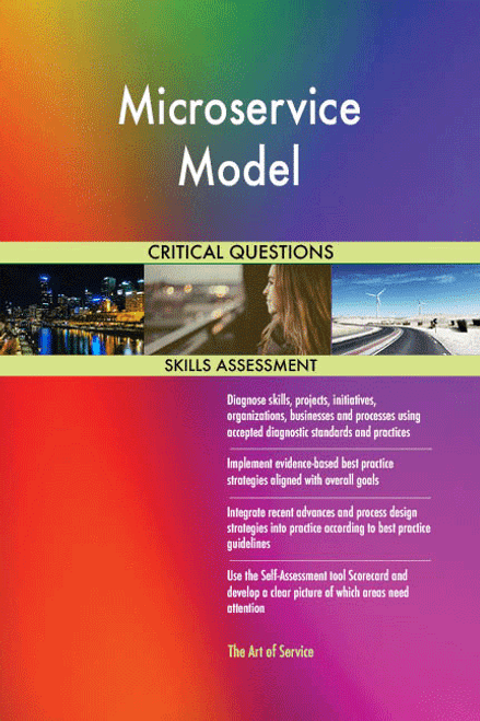 Microservice Model Toolkit