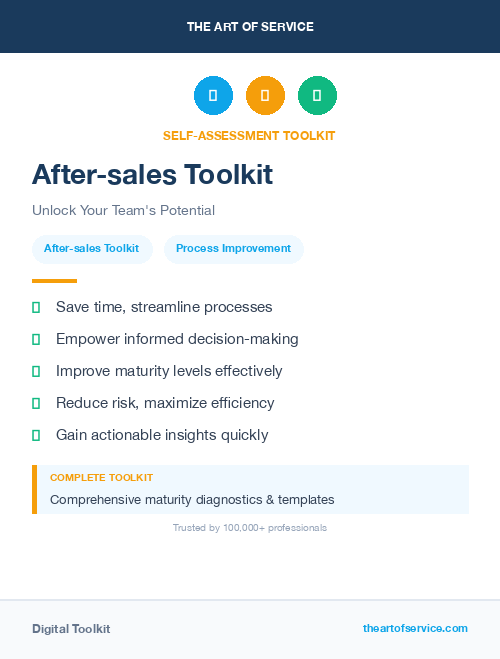 After-sales Toolkit