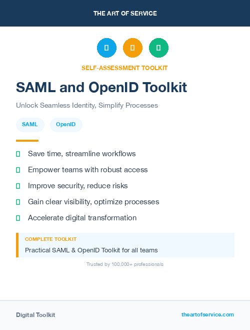 SAML and OpenID Toolkit