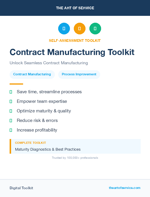 Contract Manufacturing Toolkit