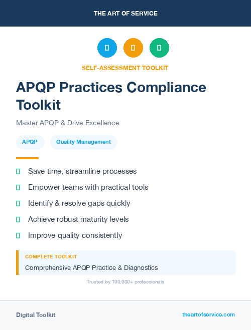 APQP Practices Compliance Toolkit