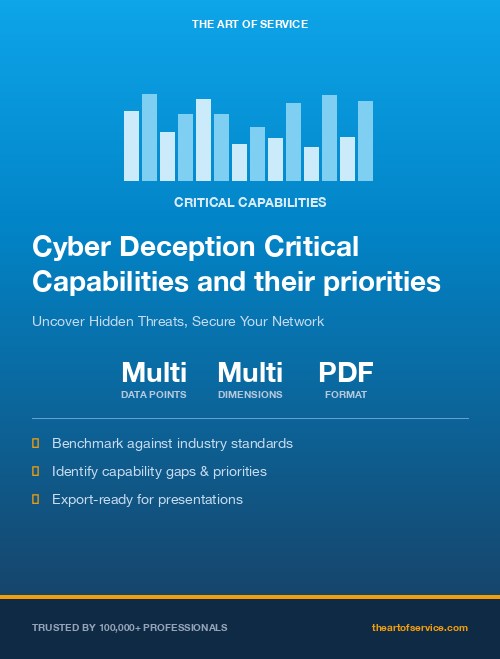 Cyber Deception Critical Capabilities and their priorities