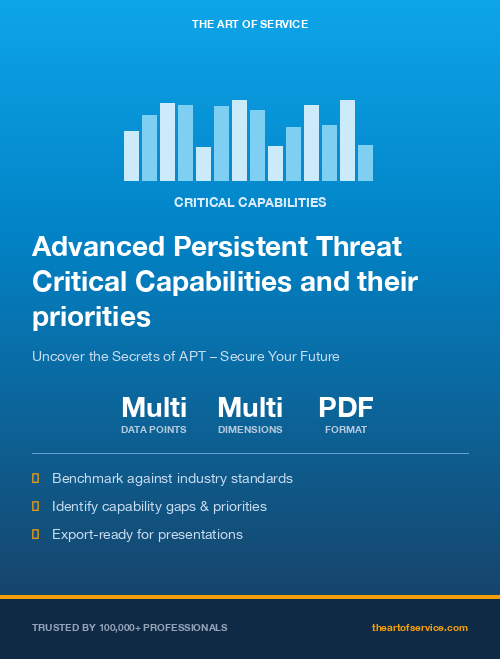 Advanced Persistent Threat Critical Capabilities and their priorities