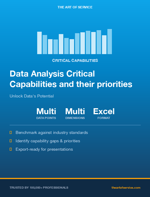 Data Analysis Critical Capabilities and their priorities