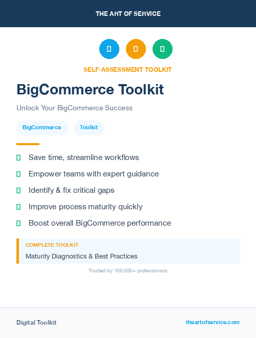 BigCommerce Toolkit