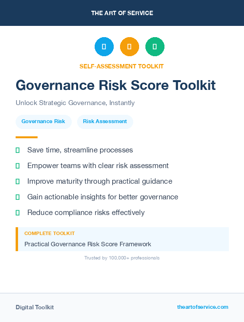 Governance Risk Score Toolkit