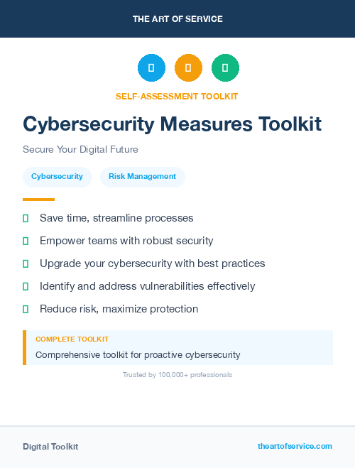 Cybersecurity Measures Toolkit