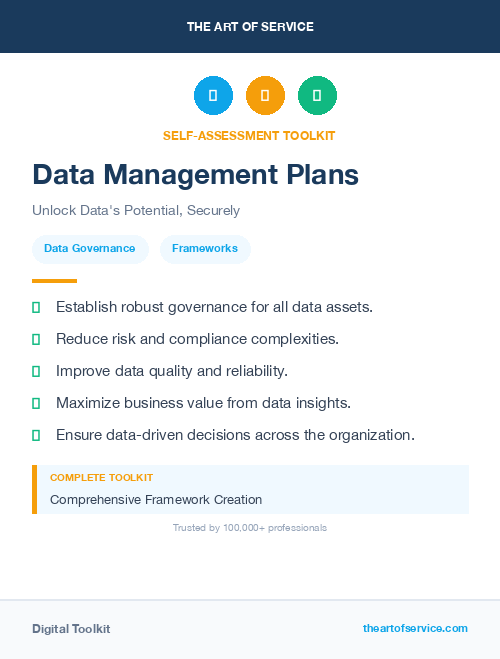 Data Management Plans