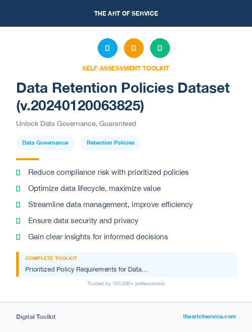Data Retention Policies Dataset (v.20240120063825)