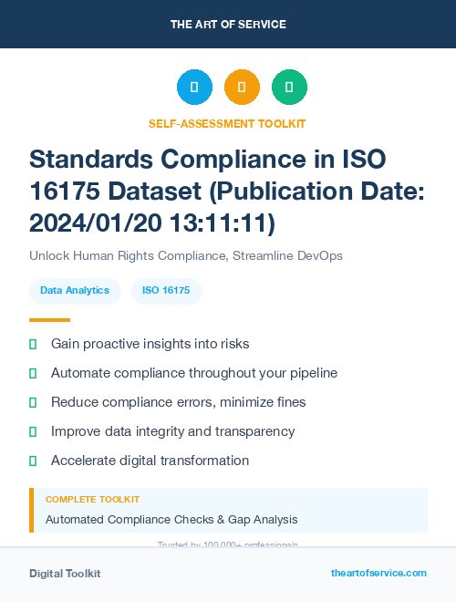 Standards Compliance in ISO 16175 Dataset