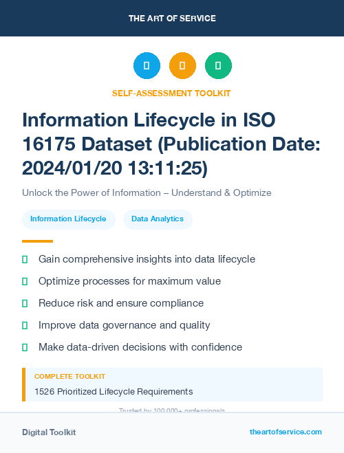 Information Lifecycle in ISO 16175 Dataset