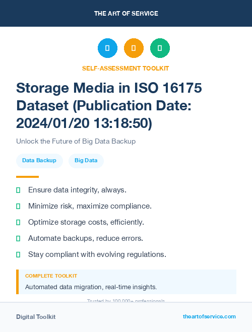 Storage Media in ISO 16175 Dataset