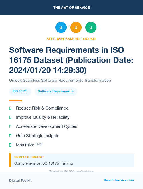 Software Requirements in ISO 16175 Dataset