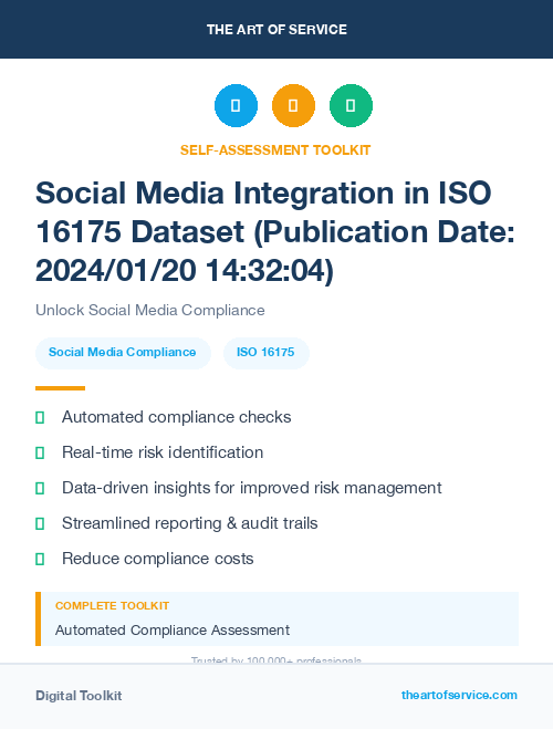 Social Media Integration in ISO 16175 Dataset