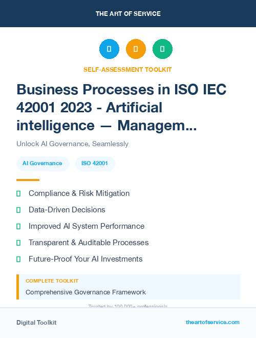 Business Processes in ISO IEC 42001 2023 - Artificial intelligence — Management system Dataset