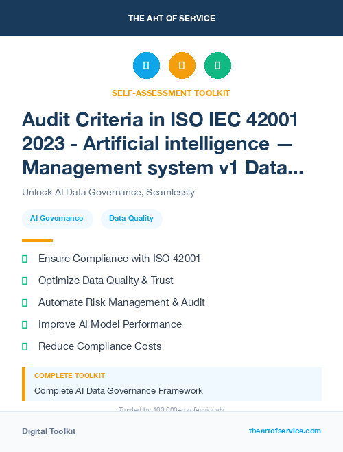 Audit Criteria in ISO IEC 42001 2023 - Artificial intelligence — Management system v1 Dataset