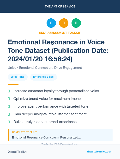 Emotional Resonance in Voice Tone Dataset