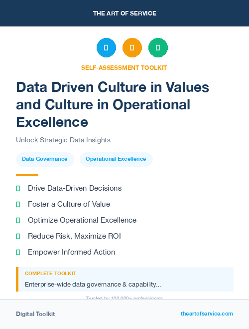 Data Driven Culture in Values and Culture in Operational Excellence