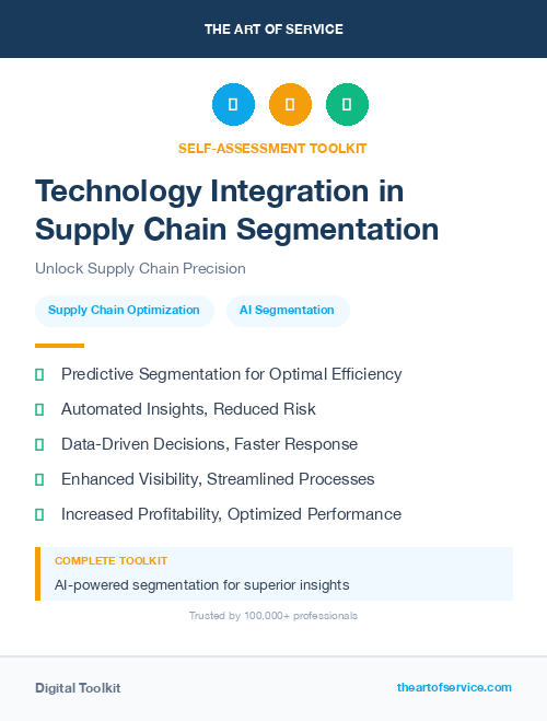 Technology Integration in Supply Chain Segmentation