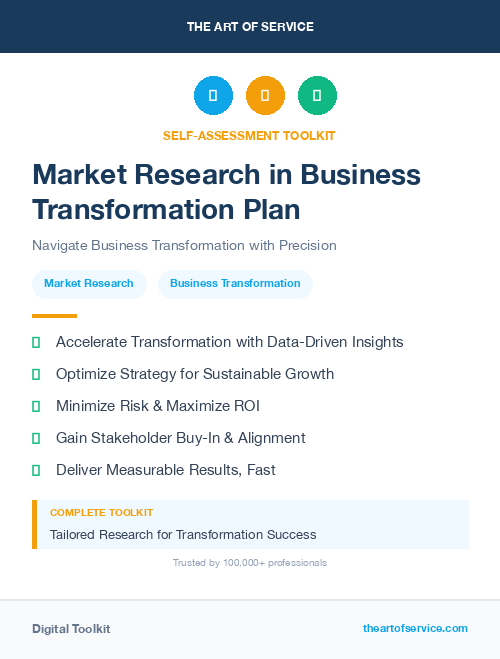 Market Research in Business Transformation Plan