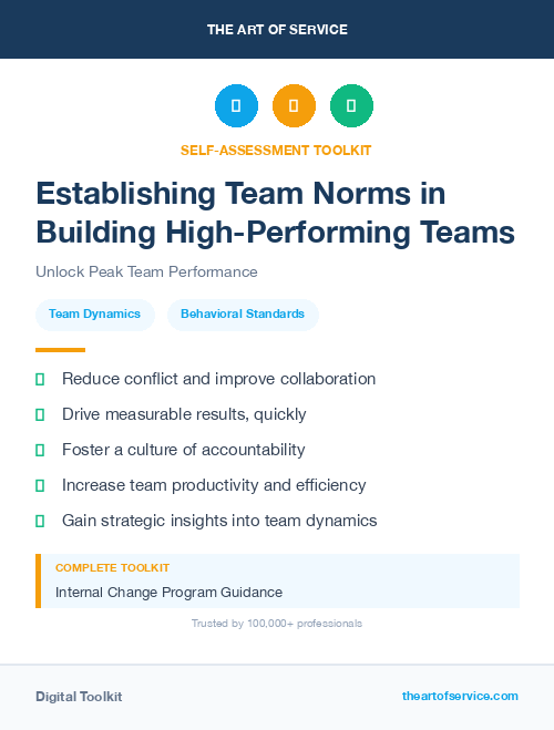 Establishing Team Norms in Building High-Performing Teams