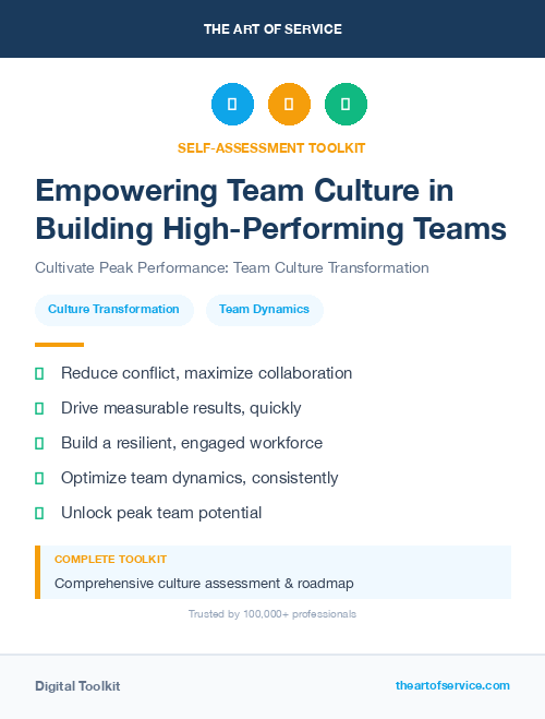 Empowering Team Culture in Building High-Performing Teams