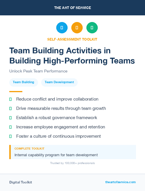 Team Building Activities in Building High-Performing Teams