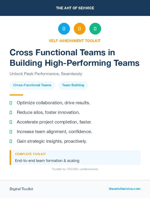 Cross Functional Teams in Building High-Performing Teams