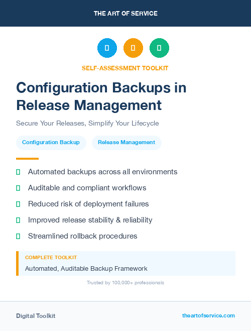 Configuration Backups in Release Management