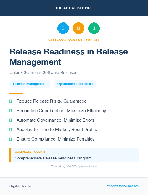 Release Readiness in Release Management